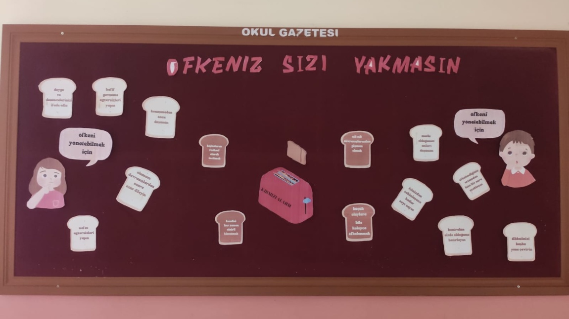 Öfke Yönetimi Panosu